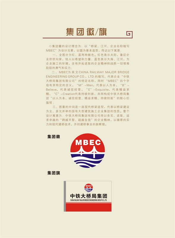 视觉识别2