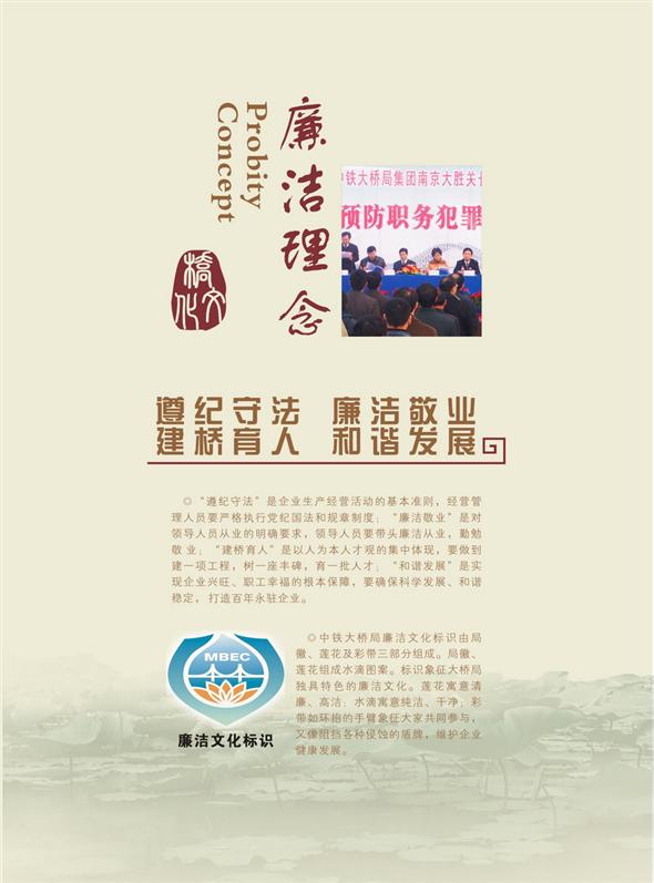 理念识别14